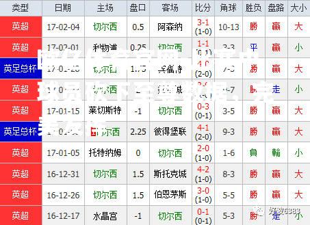 比赛中球员砍下至尊数据，完美发挥