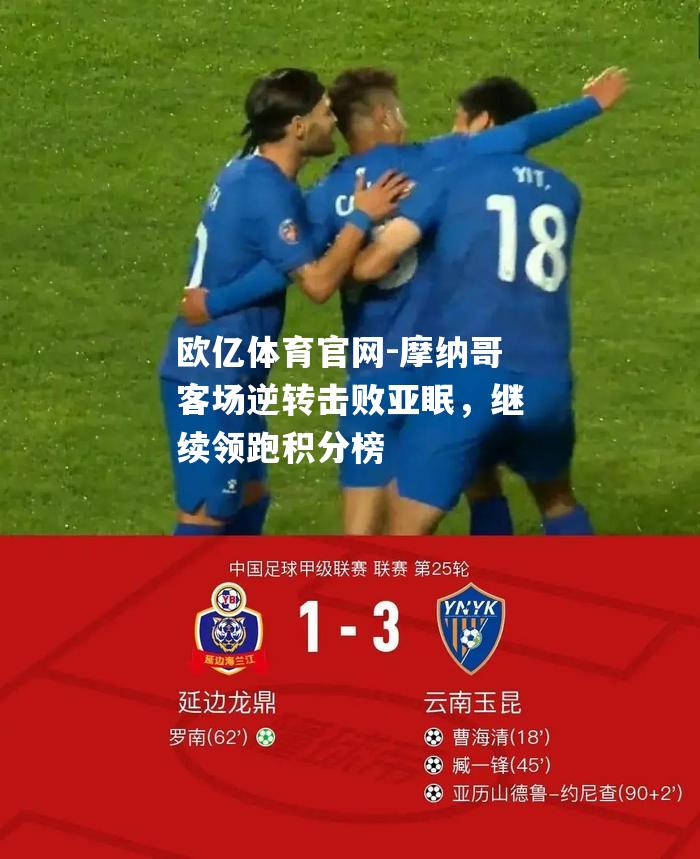 摩纳哥客场逆转击败亚眠，继续领跑积分榜