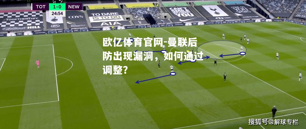 曼联后防出现漏洞，如何通过调整？